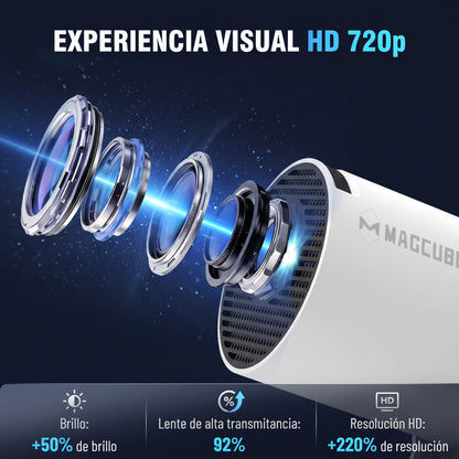 Proyector inteligente Skop